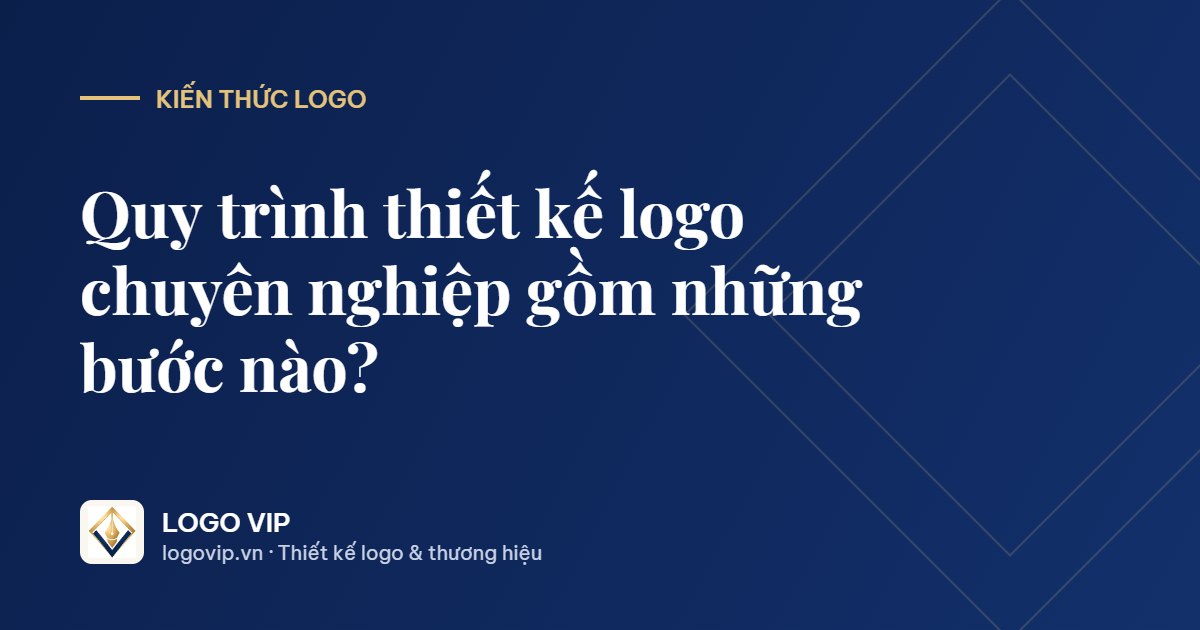 quy trình thiết kế logo - Quy trình thiết kế logo chuyên nghiệp: 5 bước từ ý tưởng đến bàn giao